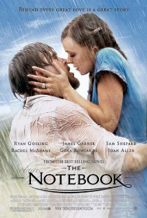 The notebook (Το ημερολόγιο) 2004