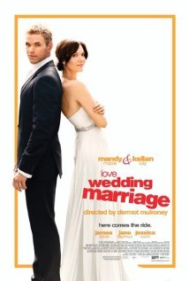 Love Wedding Marriage (2011)